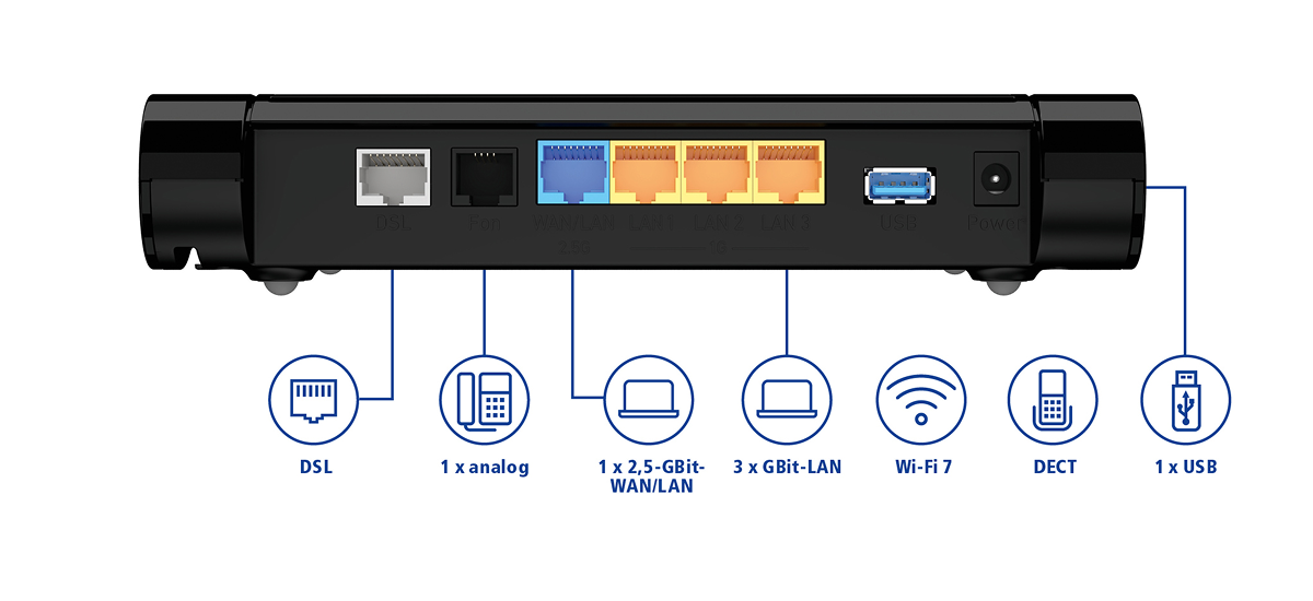 grafik des homeservers von hinten